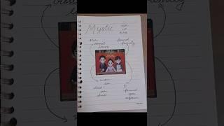 kdrama journal- mystic pop-up bar scrapbooking #kdramajournal #scrapbooking #mysticpopupbar #journal