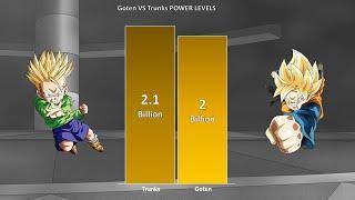 GOTEN VS TRUNKS POWER LEVELS