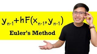 Euler's Method (introduction & example)