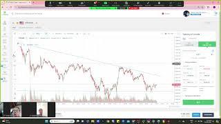 Eaconomy | BEATFXPH March 23, 2024 - Basic Forex Training - How to CopyTrade & Manual Trade