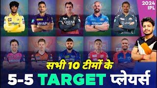 IPL 2024 - All 10 Teams 5-5 Target Players Before Auction | RCB , MI , CSK | MY Cricket Production