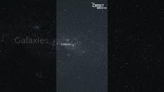 Marvels of the Cosmos: Exploring the Diverse Shapes of Galaxies | The Orbit Observer