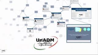 Equipo 2 Ingeniería en Desarrollo de Software