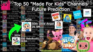 Top 50 "Made For Kids" YouTube Channels Future Prediction 2024-2029