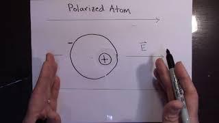 Dielectrics in Capacitors (part II): Dielectric Strength