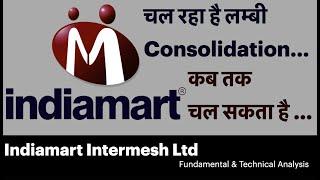 Indiamart Intermesh stock analysis | Indiamart Intermesh ltd share | Indiamart ltd multibagger |