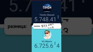Мамикс VS TimOn ChaveS