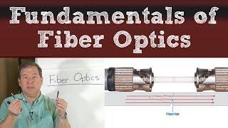 Fundamentals of Fiber Optic Cabling