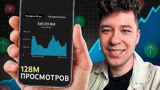 МИЛЛИОНЫ ПРОСМОТРОВ НА ШОРТС — Как это работает ? [СХЕМА ПРОДВИЖЕНИЯ SHORTS] Алгоритмы YouTube