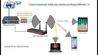 How to separate VLAN  wireless on Mikro-Tik
