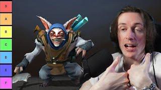 The best midlaners in Dota 7.35b