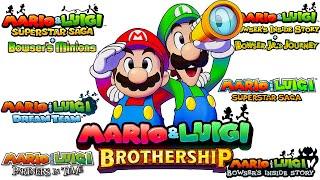 All Mario & Luigi Game Reveal Trailers (2003-2025)