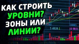 Как правильно строить уровни поддержек и сопротивлений. Линии или зоны? Трейдинг с нуля