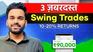 Strong Breakout Swing Stocks || Swing Trading