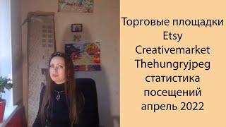  Торговые площадки Etsy, Creativemarket, Thehungryjpeg посещаемость в апреле 2022 г. Обзор Poly