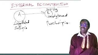 AFR- EXTERNAL RECONSTRUCTION LESSON 1-CALL 254722 658875 FOR ONLINE CLASSES OR PRERECORDED VIDEOS