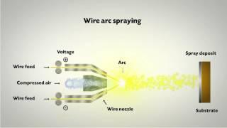 Cross-section of a spray gun during electric arc spraying (ENG)