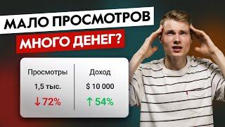 Как зарабатывать на небольших просмотрах на ютубе? Ютуб для экспертов. Продюсер YouTube