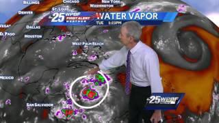 Mike Lyons' forecast