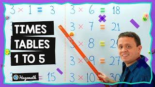 Multiplication tables 1-5 | Times tables easy