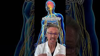 FINASTERIDE VS DUTASTERIDE: WHICH IS BETTER FOR HAIR LOSS? (2024)