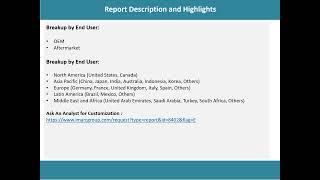Aircraft Antenna Market Size, And Share 2024-2032