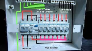 cable installer tools|Inside Wirings|cable installer jobs|Inside Wiring|Voice Data Expert