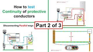 Earthing and bonding part 2: How to test continuity of protective conductors