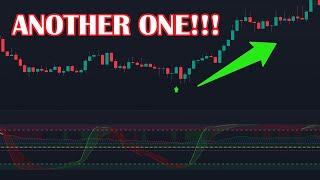 Update on a Highly Profitable Crypto Trading Strategy!!!