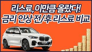 금리 인상으로 인한 월 리스료 변동, 얼마나? (리스 잔존가치, 고잔가, 자동차리스)