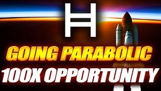 HEDERA HBAR NO COMPETITIONHBAR 100X PARABOLIC RISEHBAR + AFRICA METAVERSE EXPANSION