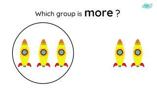 Which Group is More and Which Group is Less ? || More or Less Concept for Kids ||