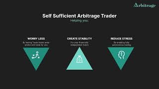 What is Arbitrage Trade Assist? Explained! (Best Forex Trading Service)