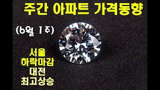 6월1주 주간아파트 가격동향(서울 하락마감,대전 최고상승)