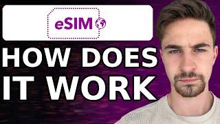 What is an eSIM and How Does it Work? (2024)