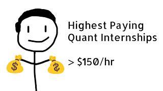 Highest paying quant internships