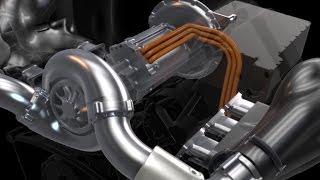 How Does it Work? Mercedes F1 Turbo Explained! (2/4)