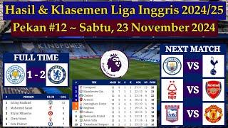 Hasil Liga Inggris Tadi Malam - Leicester City vs Chelsea - Klasemen EPL 2024/2025 Pekan 12