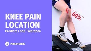 Location of Knee Pain Predicts Load Tolerance