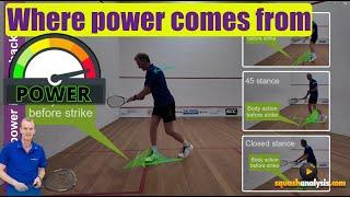 Squash backhand - Where power comes from