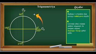triqonometrik funksiyalar Dərs 2  (Dönmə bucağı, Vahid çevrə, Radian )