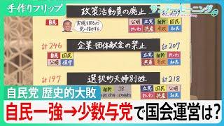 自民党が歴史的大敗「自民一強」→「少数与党」で国会運営は？数の論理が変わる？【サンデーモーニング】