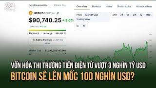 Vốn hóa thị trường tiền điện tử vượt 3 nghìn tỷ USD, Bitcoin sẽ lên mốc 100 nghìn USD? | VTV24