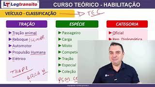 Aula 07 - Legislação de Trânsito - Curso Teórico - Habilitação - Veículo/Classificação.