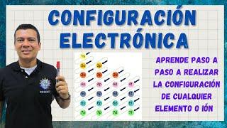 CONFIGURACION ELECTRONICA. APRENDE A HACER LA CONFIGURACION ELCTRONICA DE CUALQUIER ATOMO O IÓN.