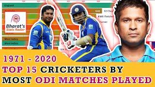 Top 15 Cricketers By Most Matches Played In ODI Cricket (1971 -  2020)