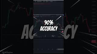 AI Trading Bot - 90% Correct Signals #shorts #crypto #trading #ai #bot #stockmarket #bitcointrading