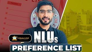 NLUs Preference List - Complete Pros and Cons I Keshav Malpani