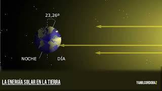 La ENERGÍA SOLAR   ¿Cómo llegan los RAYOS SOLARES a la TIERRA  Por qué hay INVIERNO y VERANO