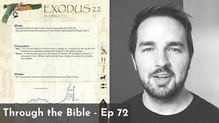 Exodus 22 Summary: A Concise Overview in 5 Minutes